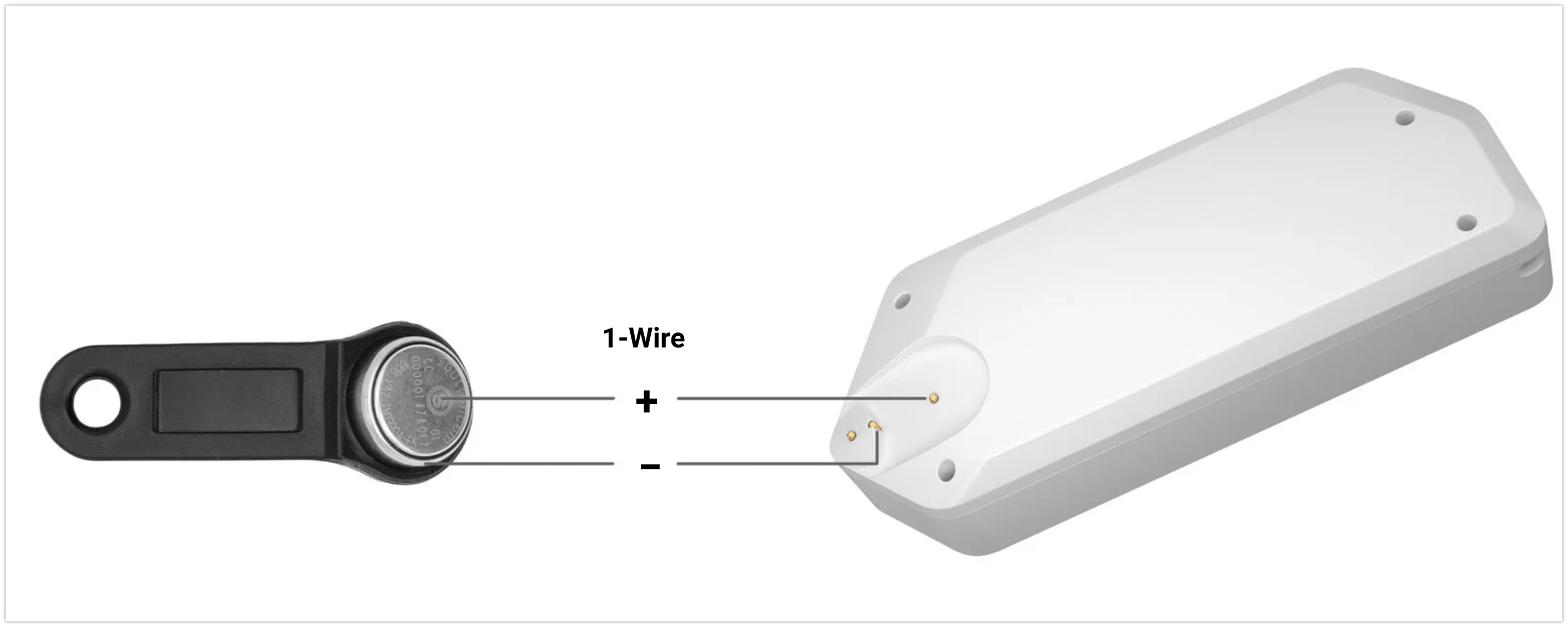 Flipper zero аналоги. IBUTTON считыватель stm32. Флиппер считыватель. Пультом Flipper Zero. Lab401 Flipper.